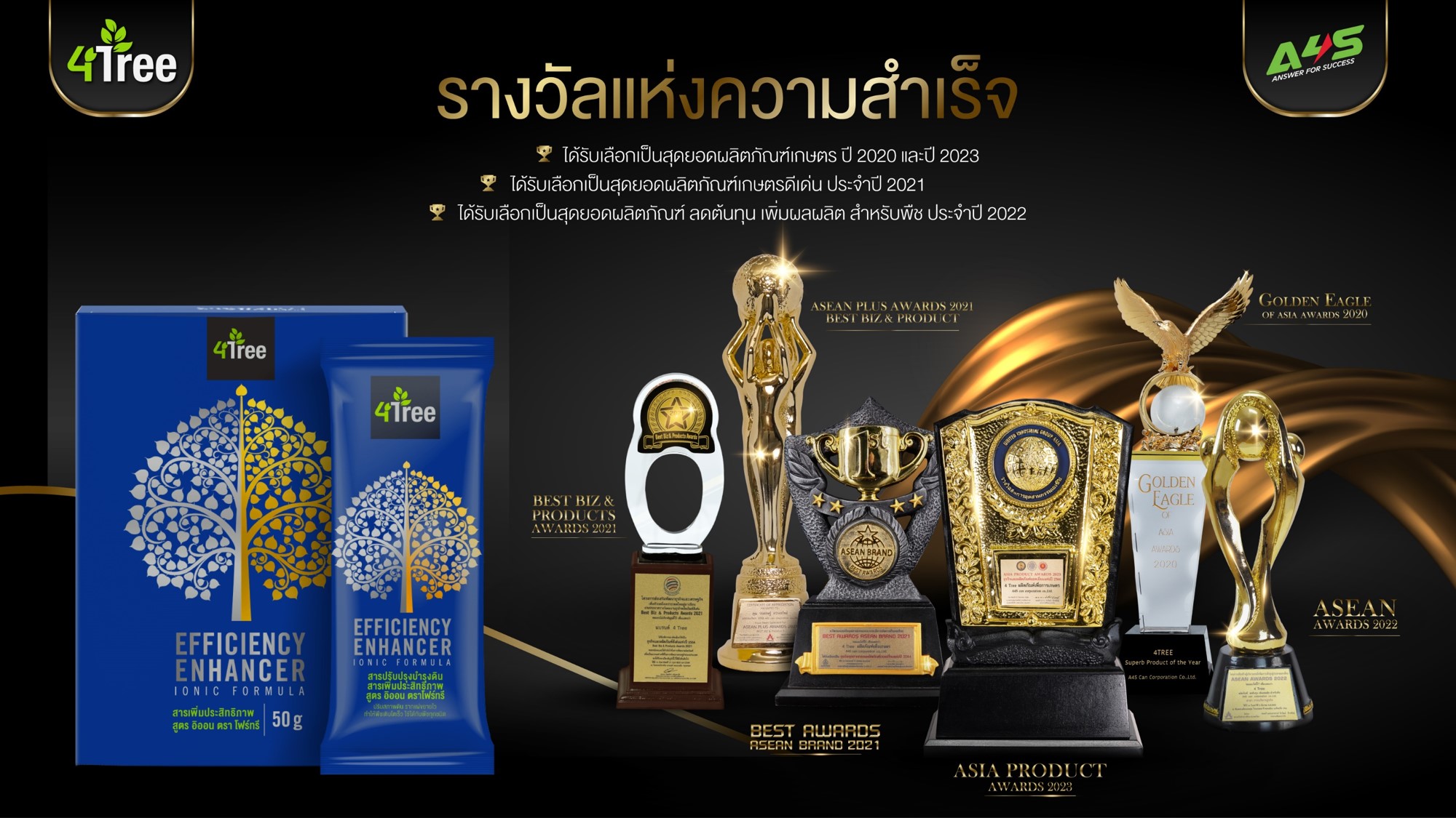 รางวัล